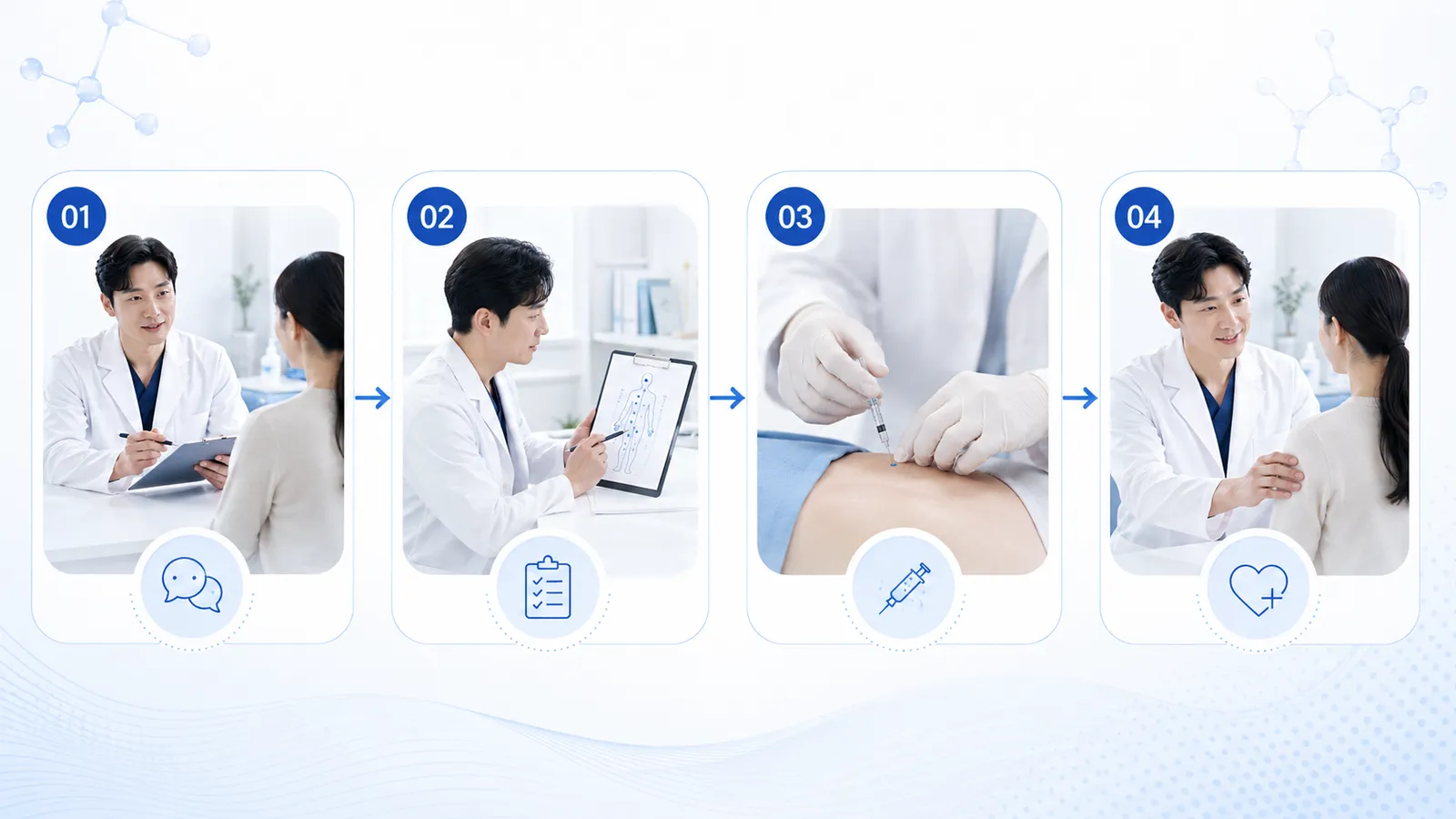 상담부터 시술 후 확인까지